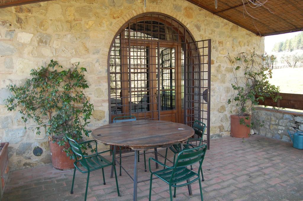 Agriturismo Buondonno Castellina in Chianti Exteriér fotografie